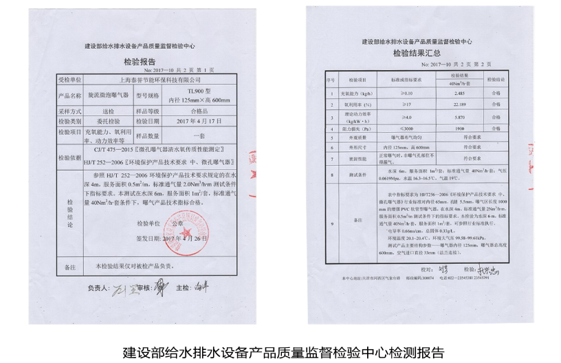点点体育平台下载检测报告